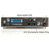 Digital System STB Booth Controller